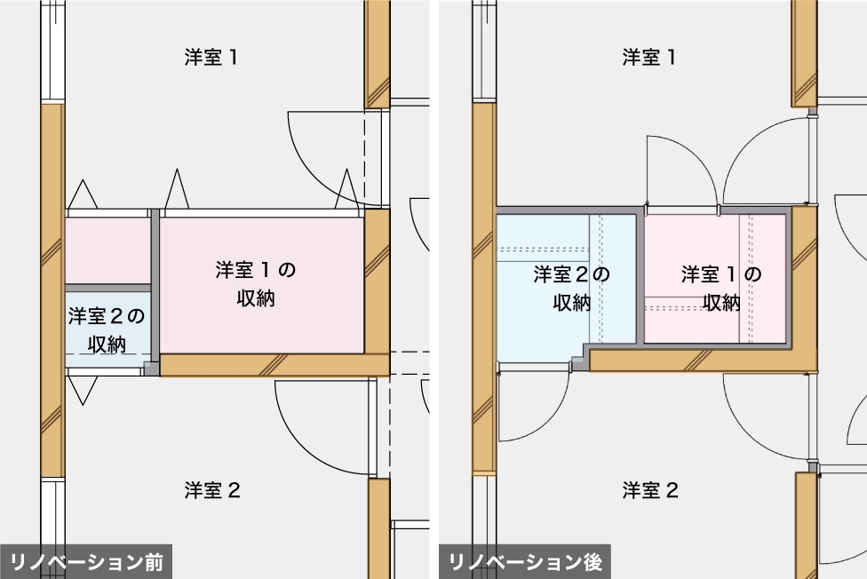 収納量の変化が把握できる間取り図
