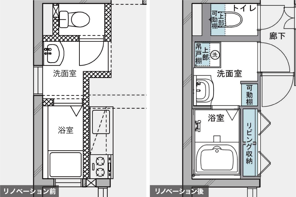 洗面室と浴室の間取り図の比較/半世紀への挑戦