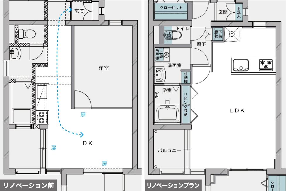 間取り図の比較/半世紀への挑戦