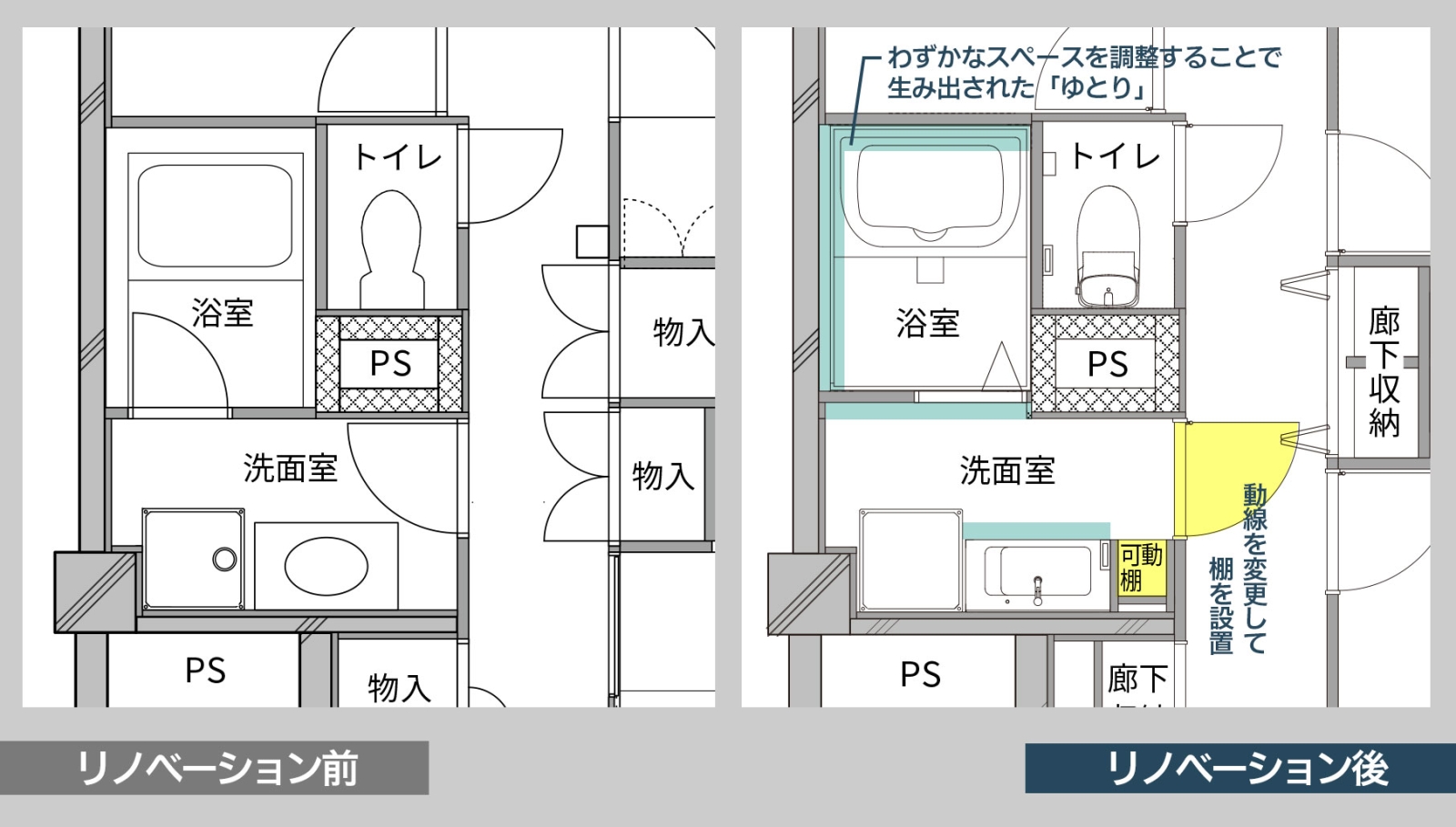 わずかなスペース工夫した水回り